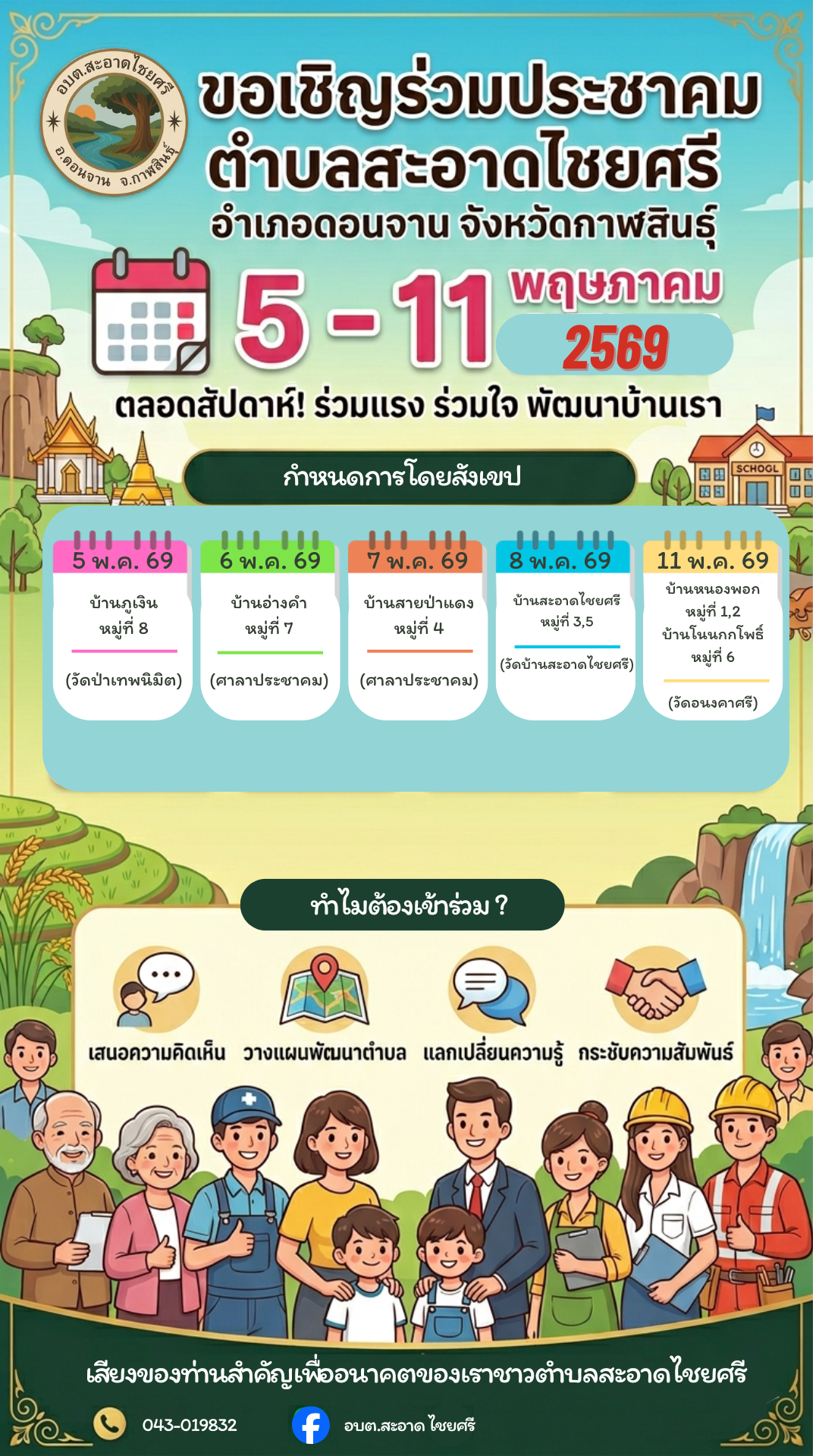 ประชาสัมพันธ์ ประชาคมตำบลสะอาดไชยศรี