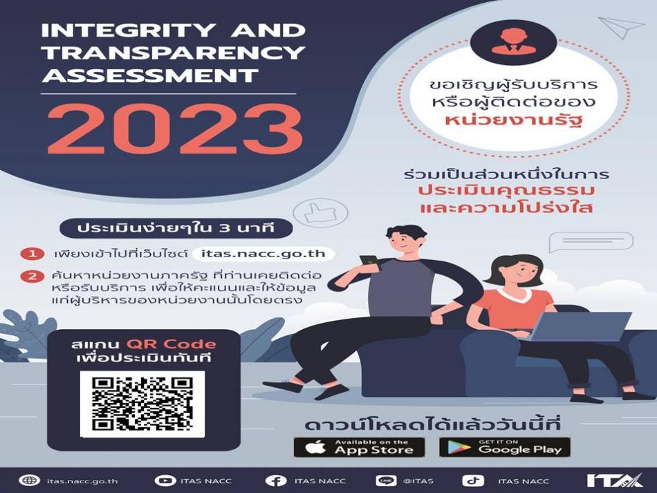 แบบวัดการรับรู้ของผู้มีส่วนได้ส่วนเสียภายนอก (EIT)